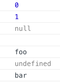 Result of consolelog